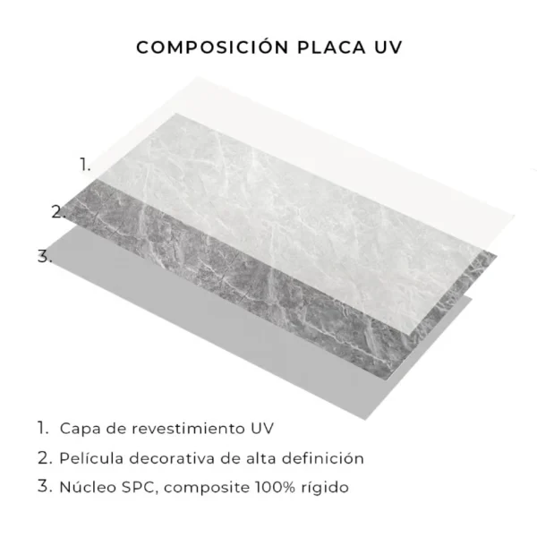 Placa UV Emperador de 1.22 x 2.44 - Imagen 3