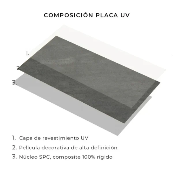 Placa UV Porfido Grafito de 1.22 x 2.44 - Imagen 2