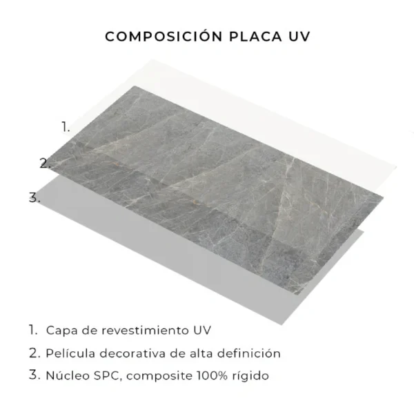Placa UV Porfido Gris de 1.22 x 2.44 - Imagen 2