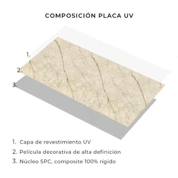 Placa UV Crema Valencia de 1.22 x 2.80 m - Imagen 3
