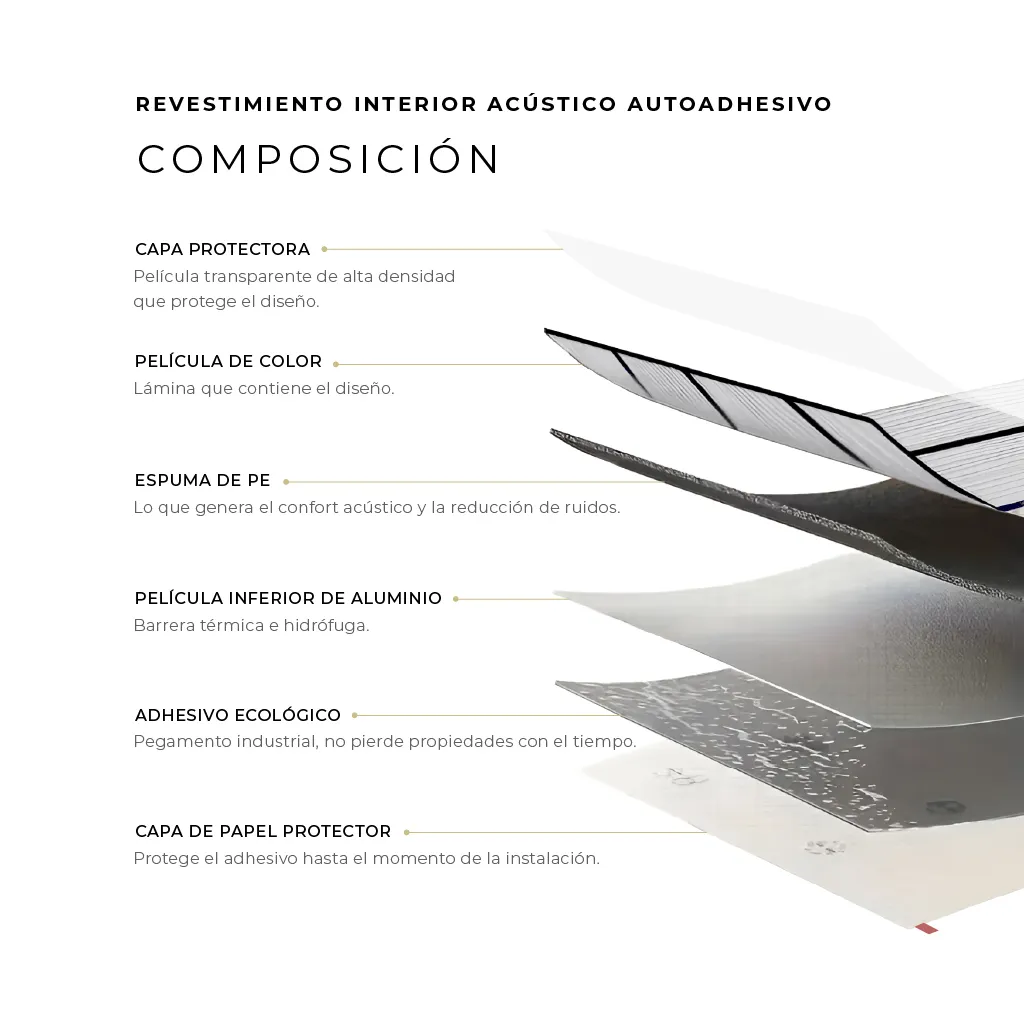 Wall Panel Autoadhesivo Acústico Gris Claro - Imagen 3