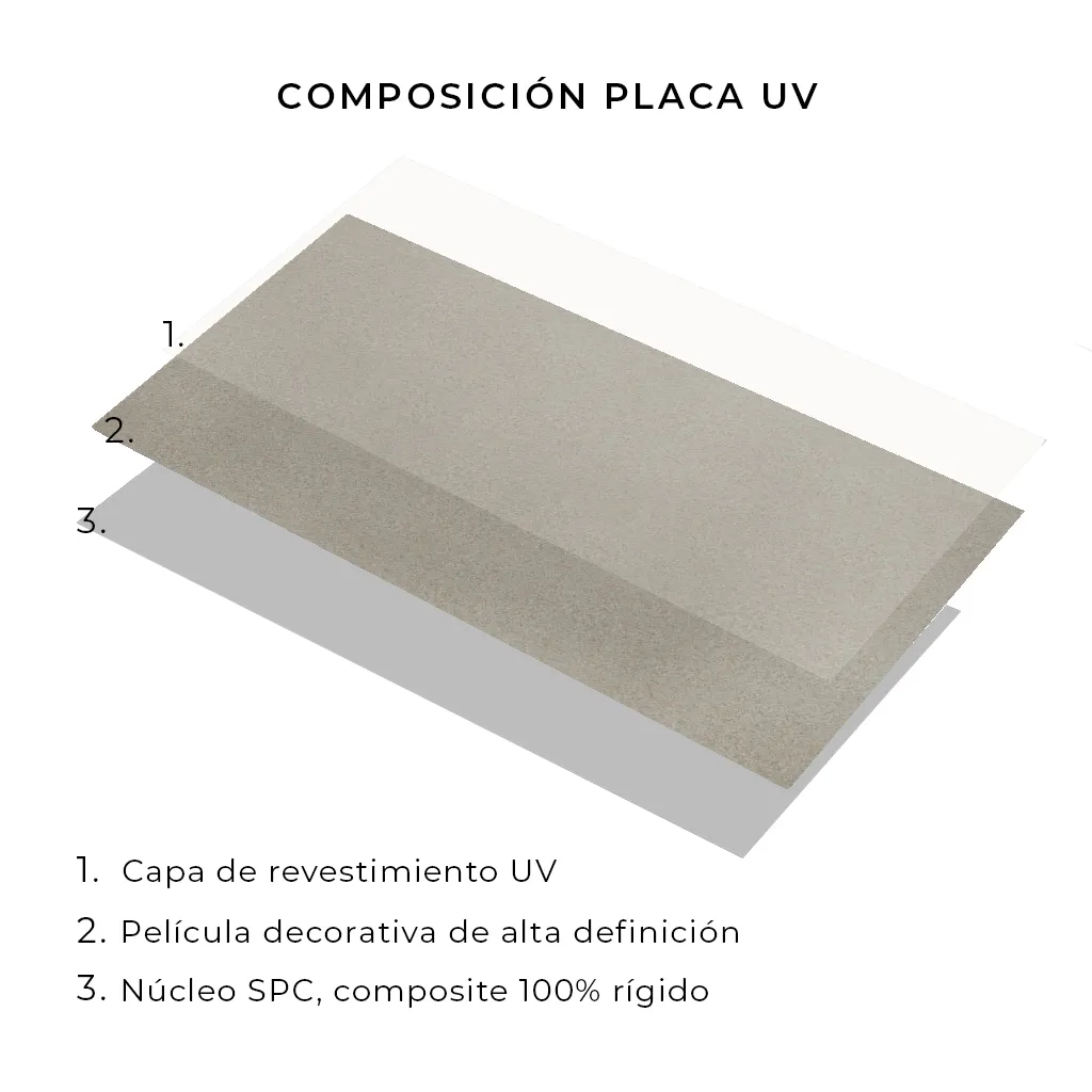Placa UV Concrete 1.22x2.44m - Imagen 5