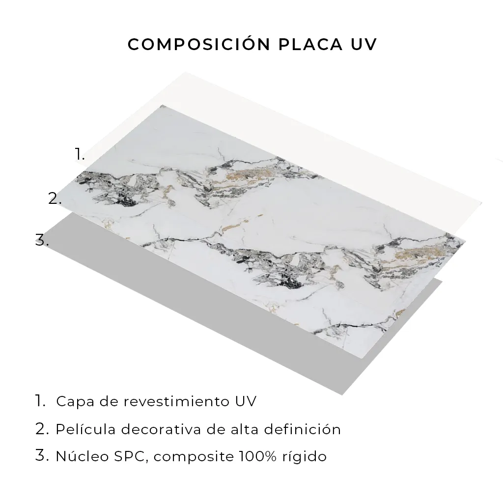Placa UV Patagonia 1.22x2.44m - Imagen 6